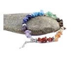 Bracelet Chakra pierre brute